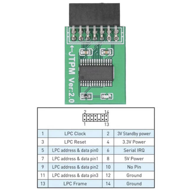 Módulo TPM 2.0 MSI